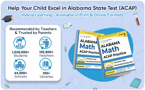 is the acap test hard|Frequently Asked Questions About Alabama Comprehensive .